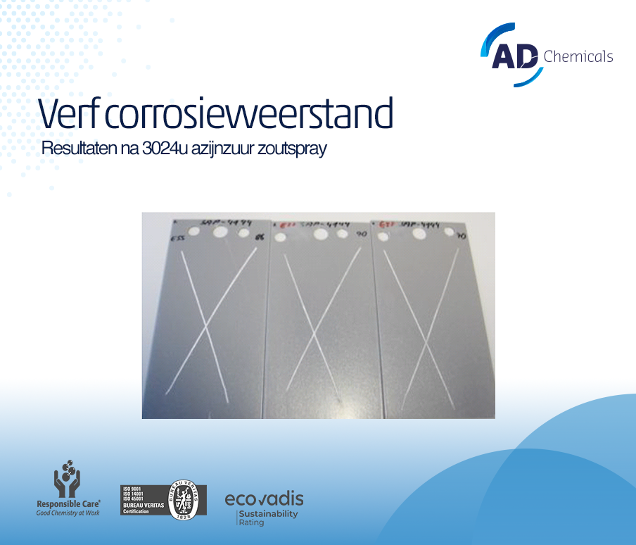 testresultaten a34