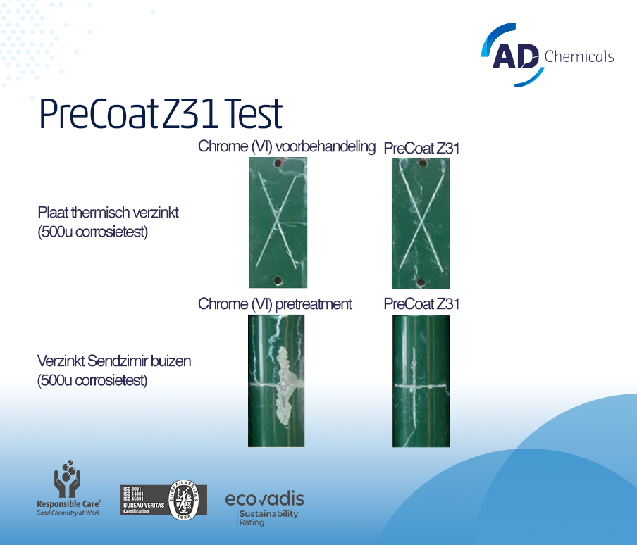 PreCoat Z31 test